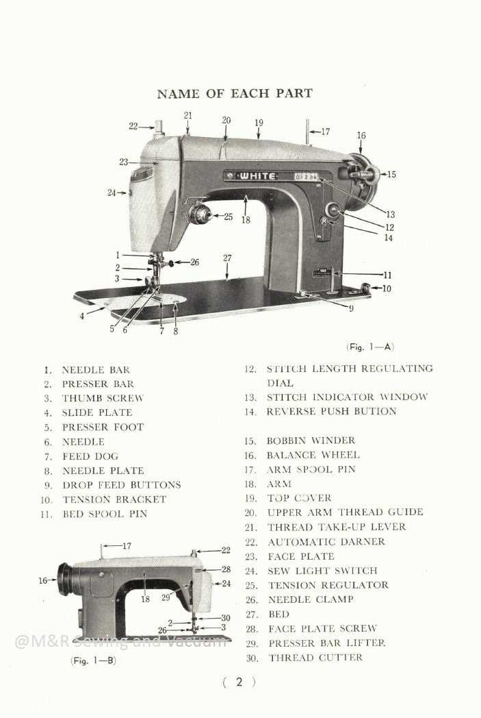 instruction manual for white sewing machine