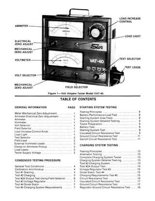 sun vat 40 instruction manual