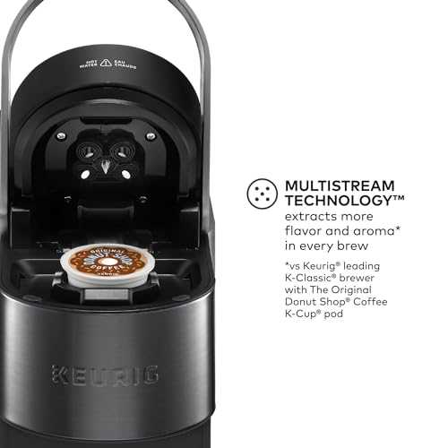 keurig k supreme plus instruction manual