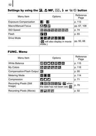 canon powershot sx110is instruction manual