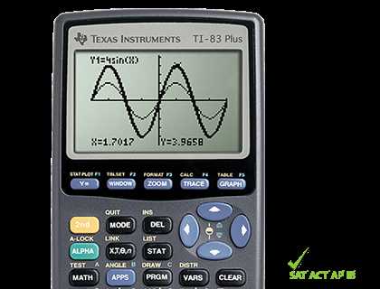 ti 83 plus instruction manual