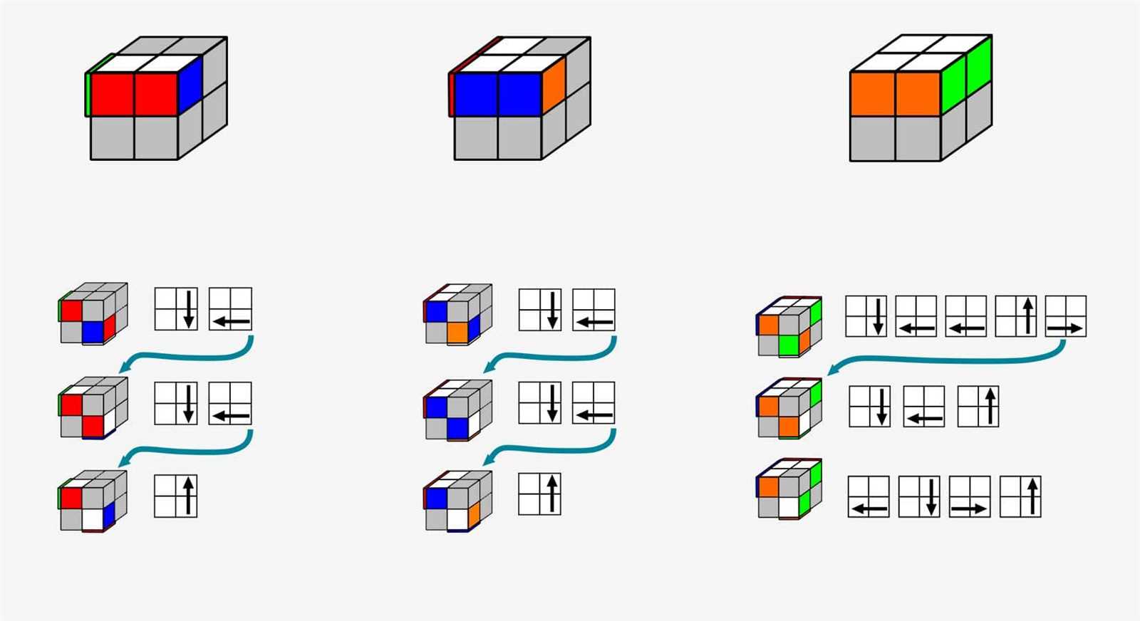 rubiks cube instruction manual