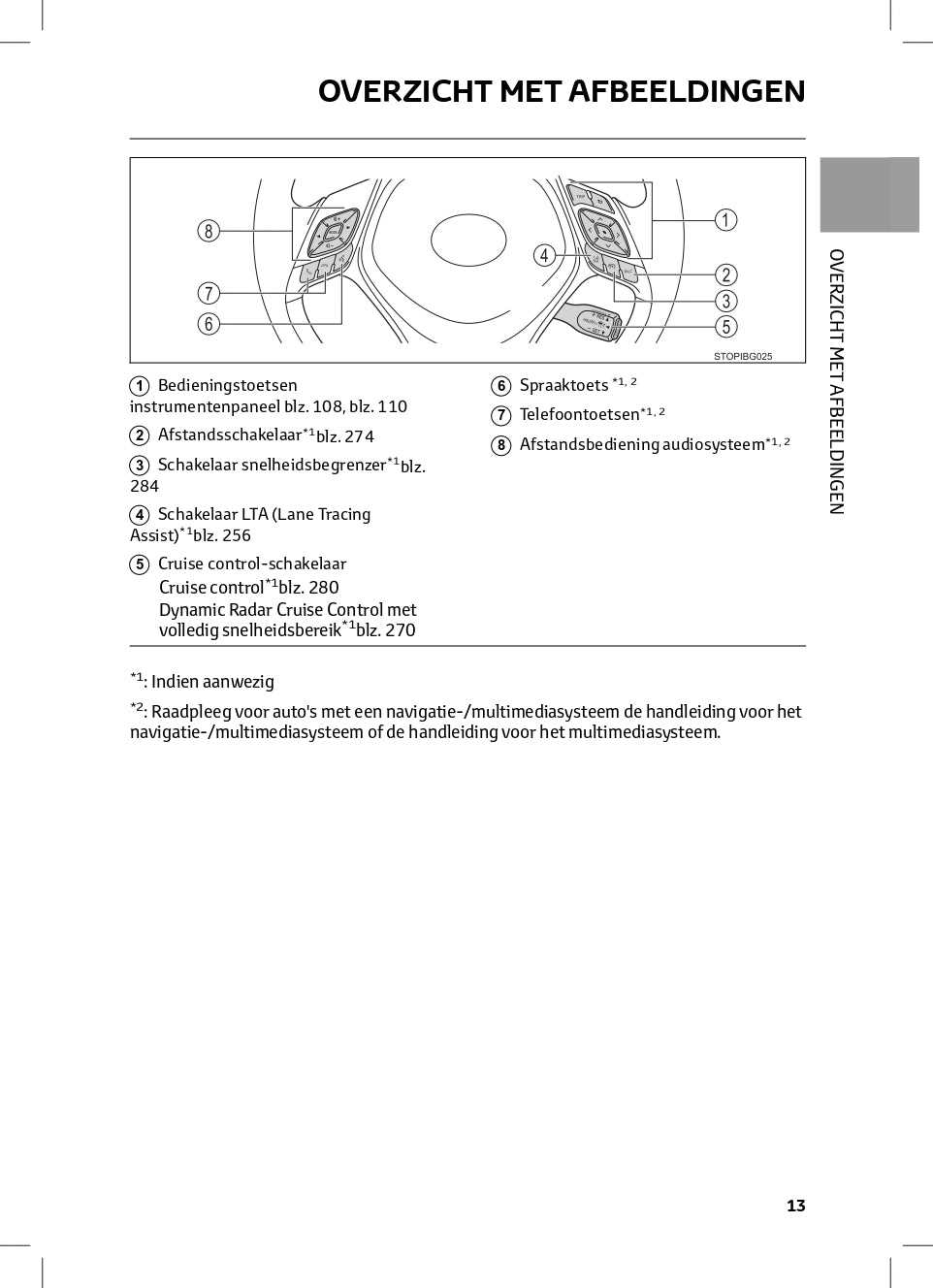 toyota chr instruction manual