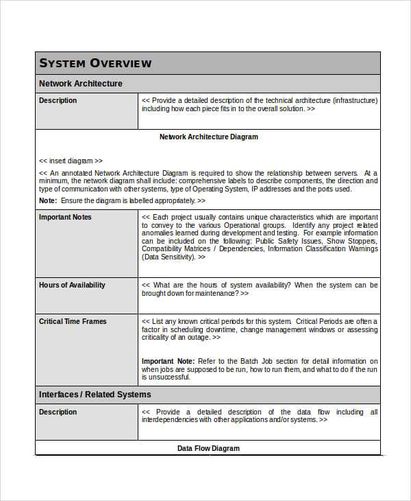 training manual instruction manual template