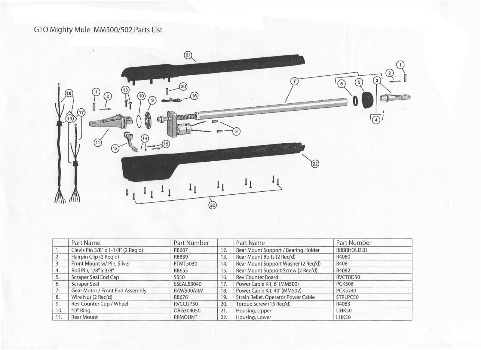 mighty mule 350 instruction manual