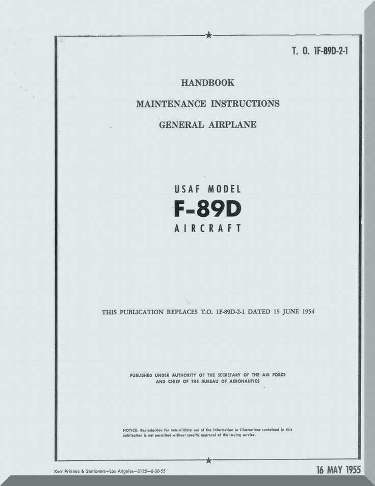 air force instruction manual