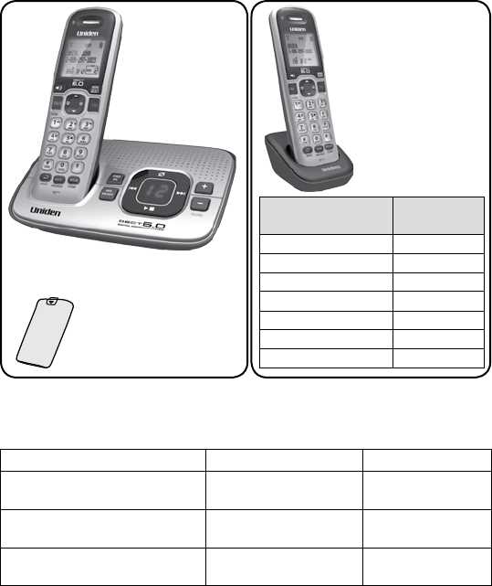 uniden dect 6.0 instruction manual