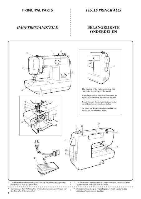 brother vx 808 instruction manual