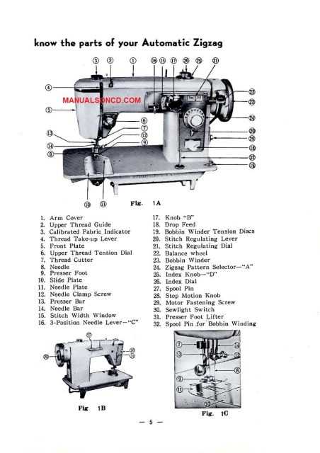 brother sewing machine instruction manual download