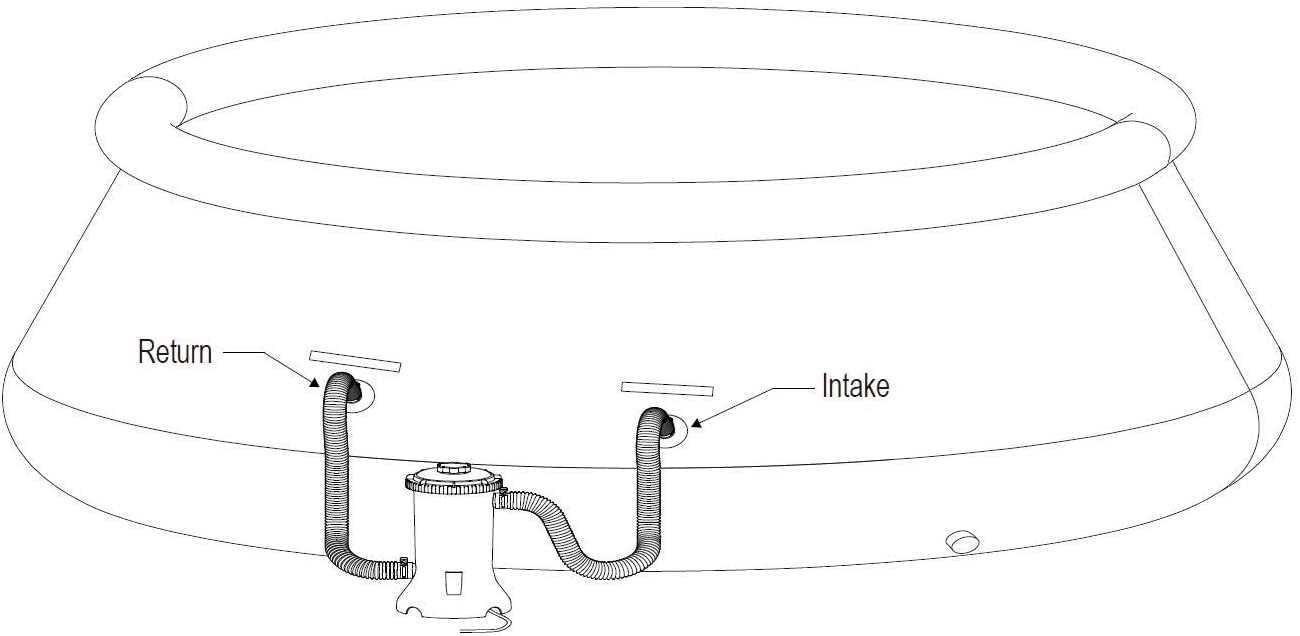 summer waves pool pump instruction manual