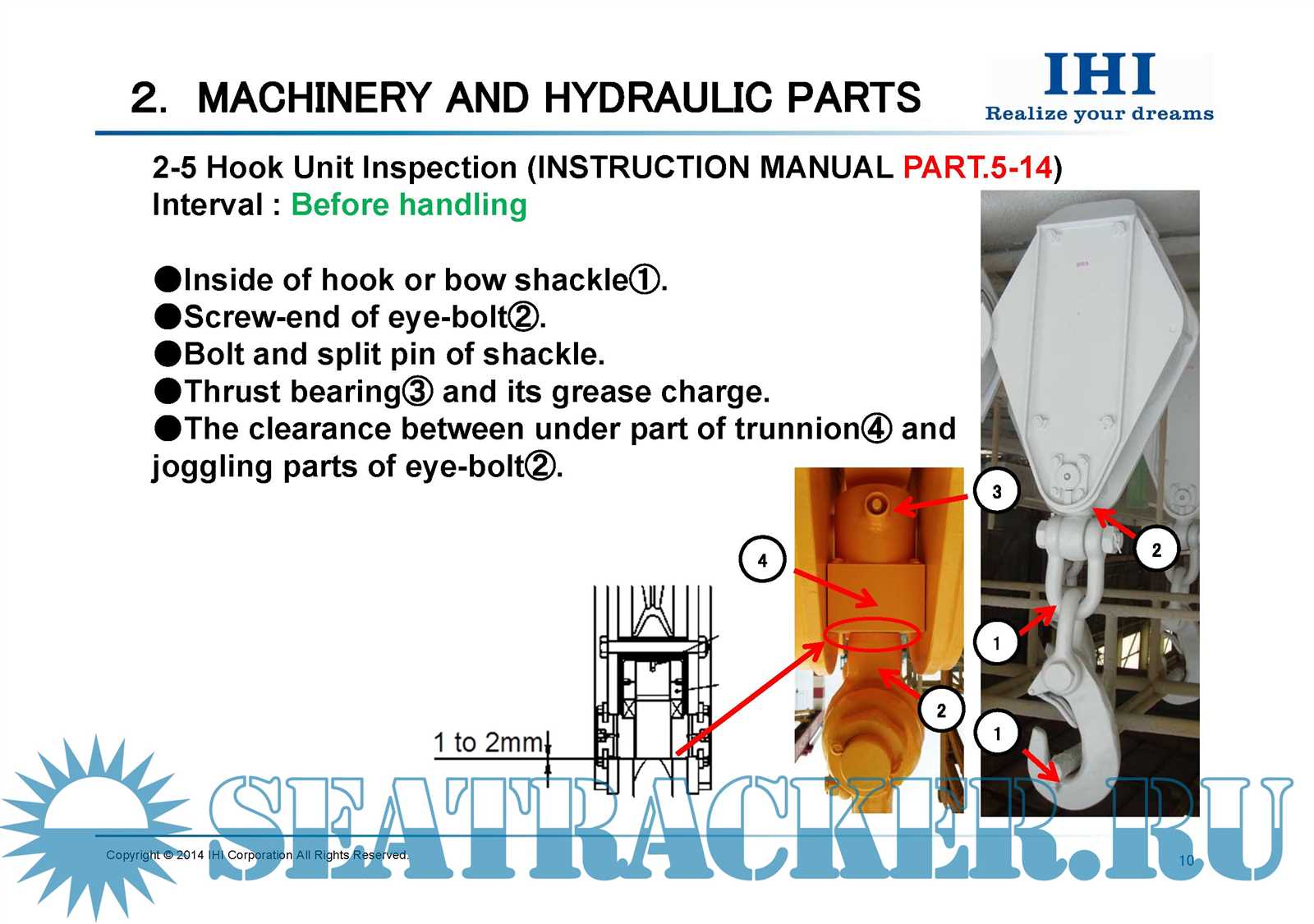 ihi deck crane instruction manual