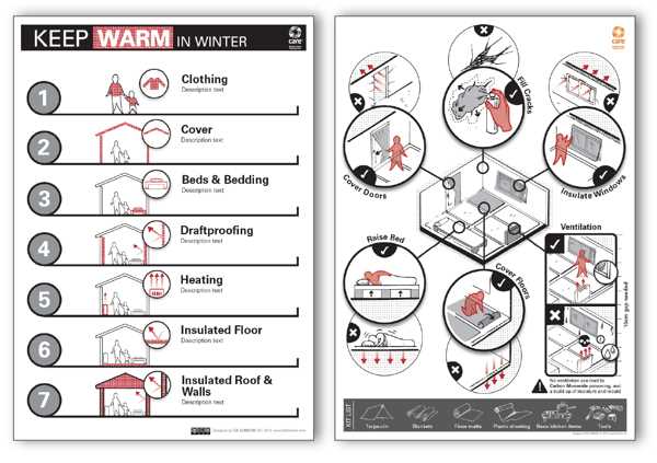 instruction manual design inspiration