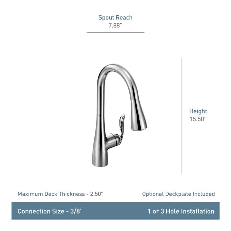 moen faucet instruction manual