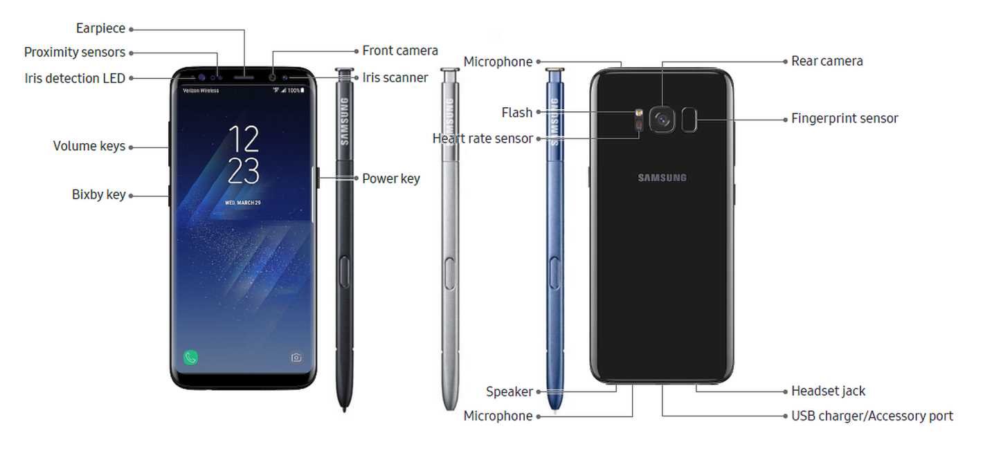 galaxy note 8 instruction manual