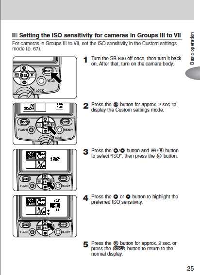 how to make a instruction manual