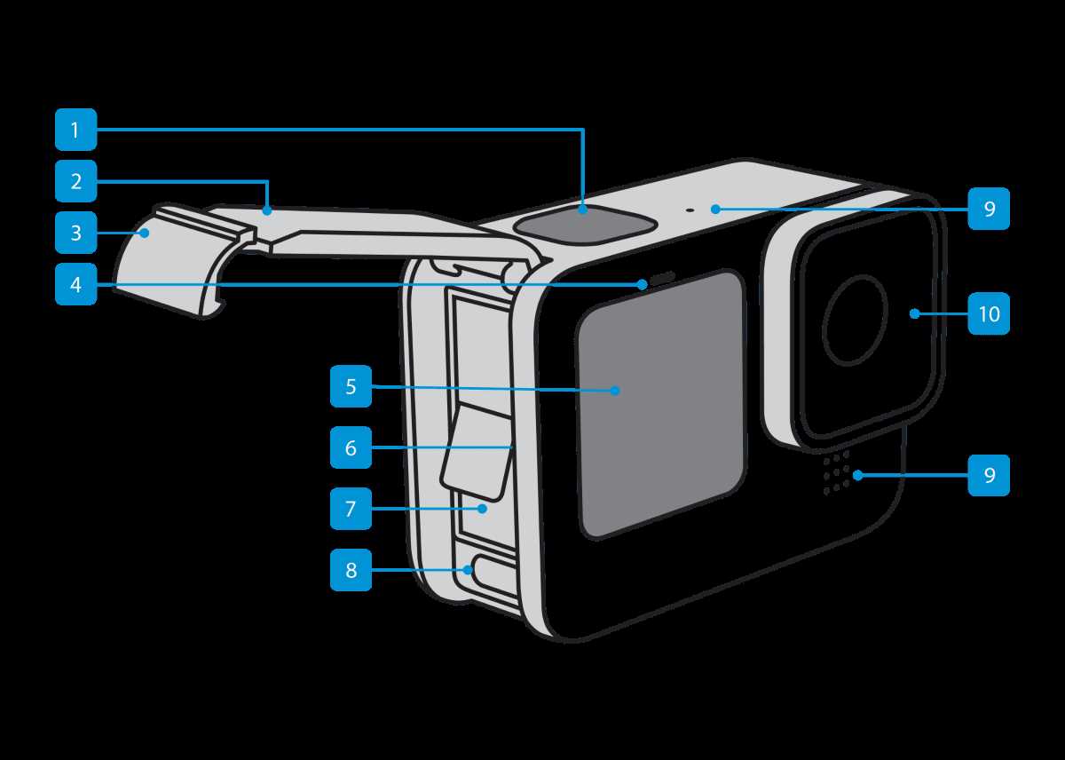 gopro camera instructions manual