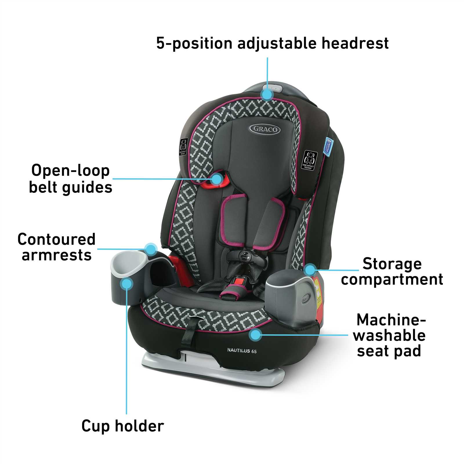 instruction manual for graco nautilus 3 in 1 car seat