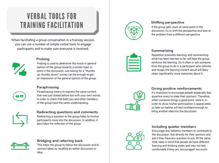 differentiated instruction train the trainer manual