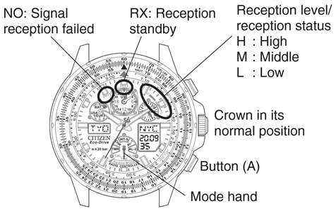 instruction manual for citizen eco drive skyhawk