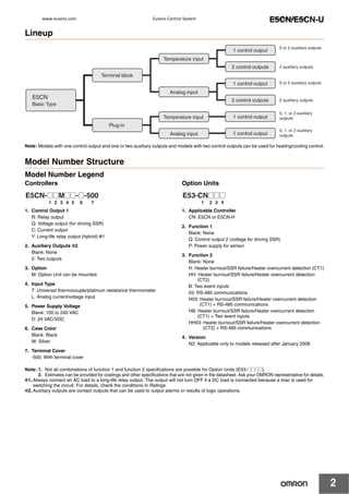 omron e5cn instruction manual