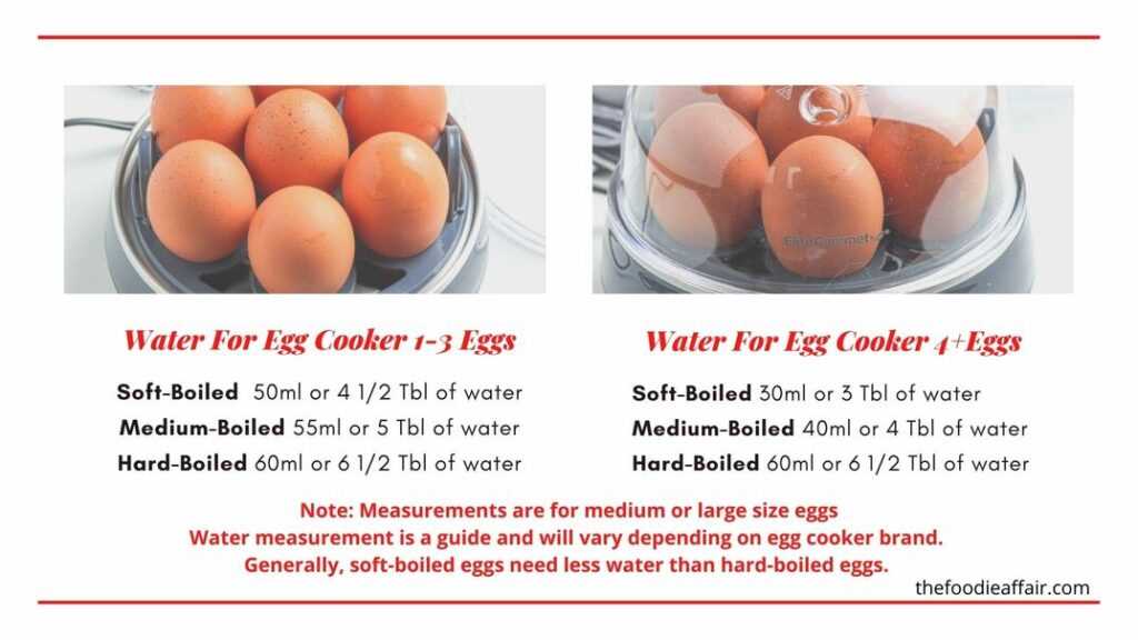 copper chef perfect egg maker instruction manual