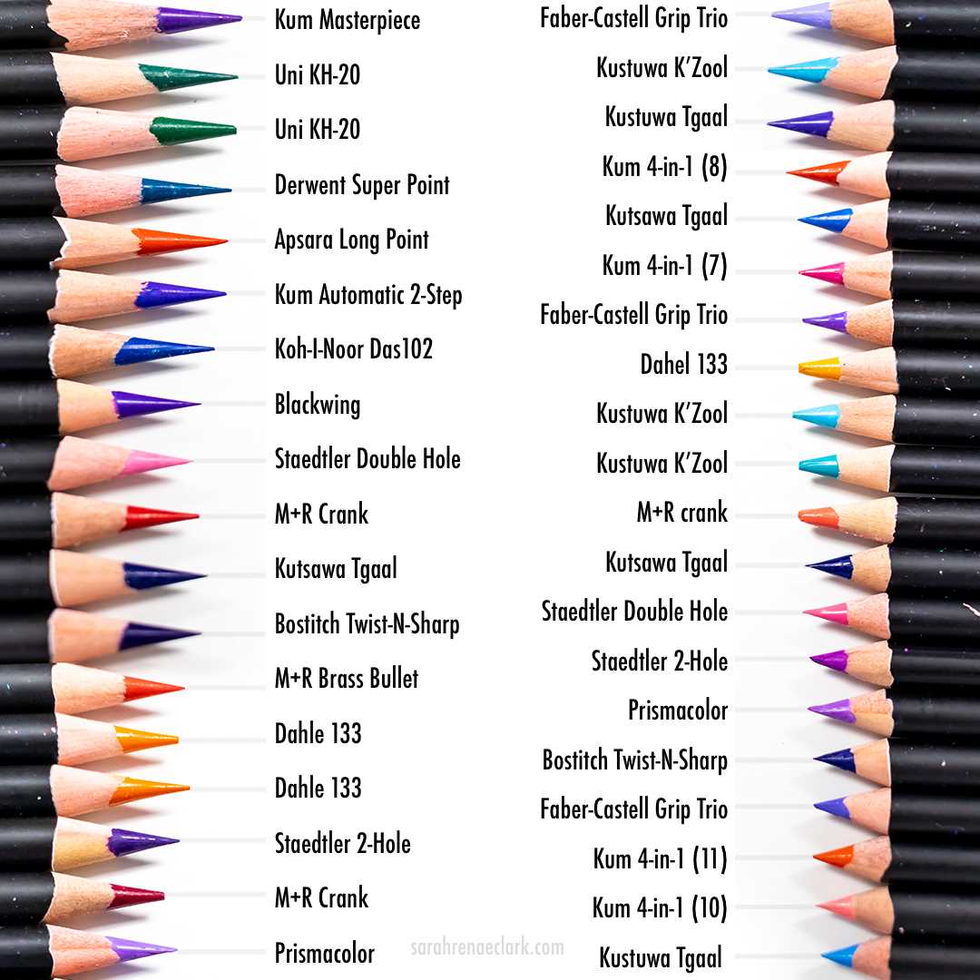 the colored pencil manual step by step instructions and techniques