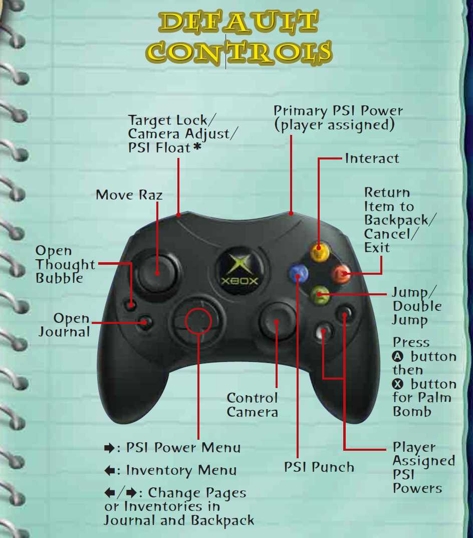 xbox 360 controller instruction manual