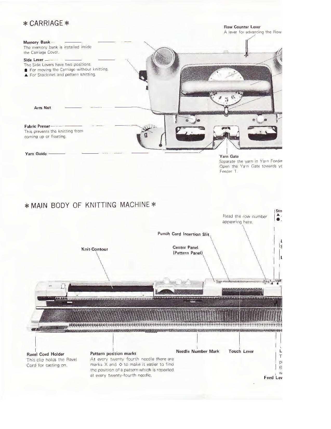 knitting machine instruction manual