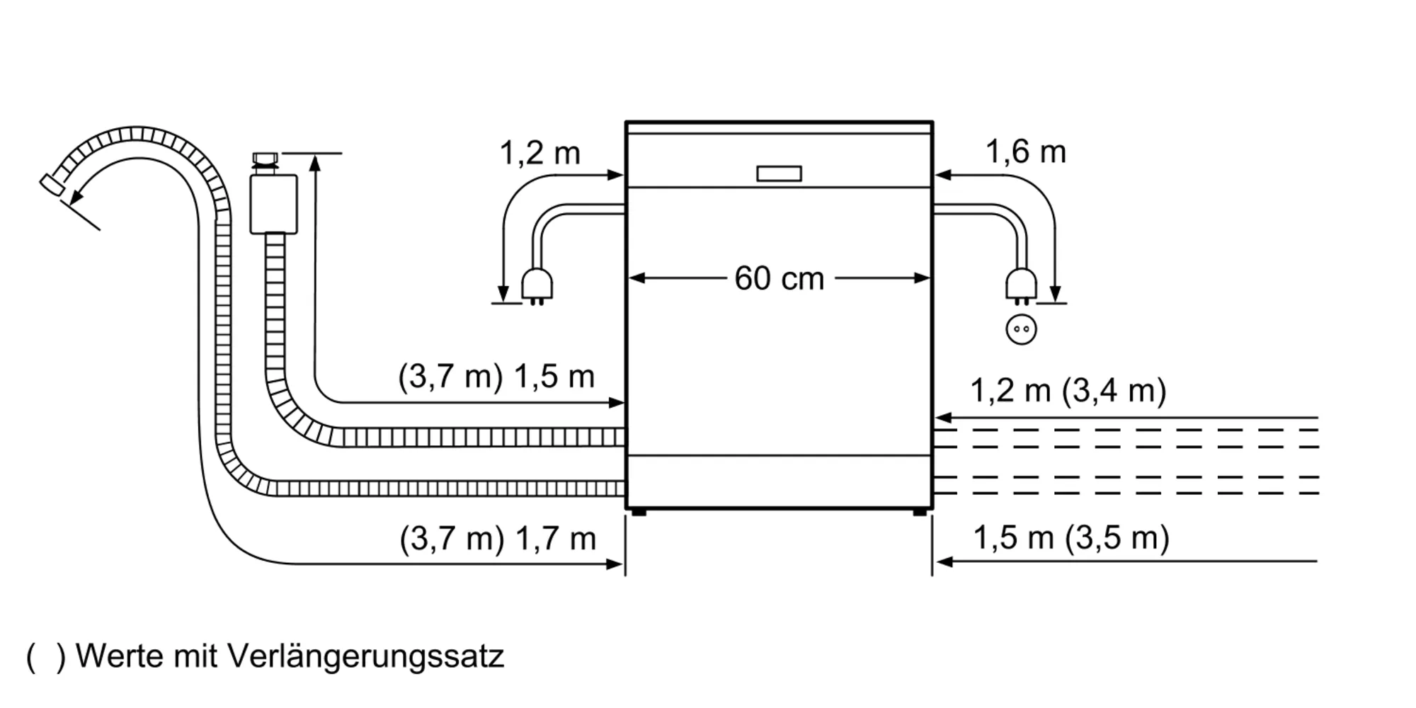 nobel dishwasher instruction manual