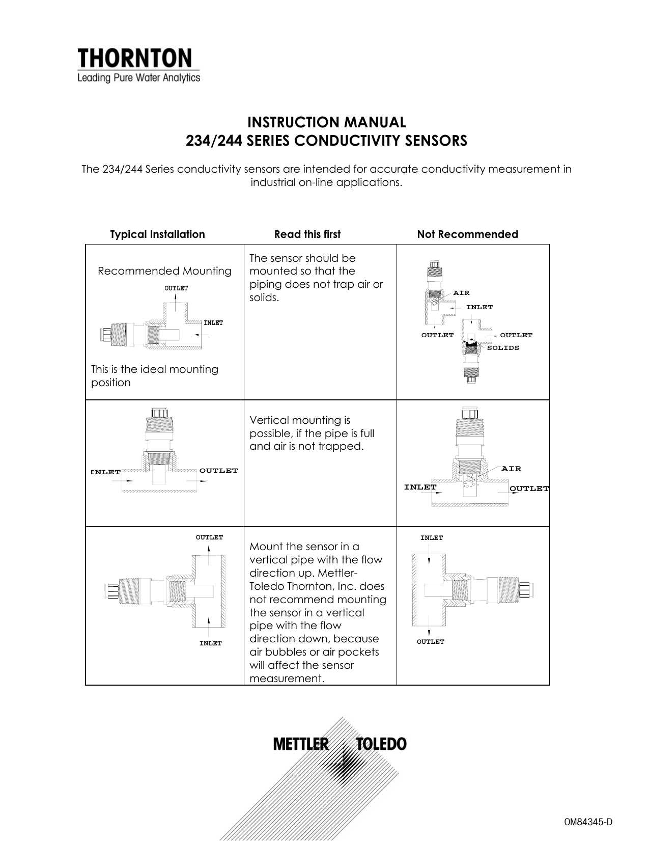 thornton 770max instruction manual