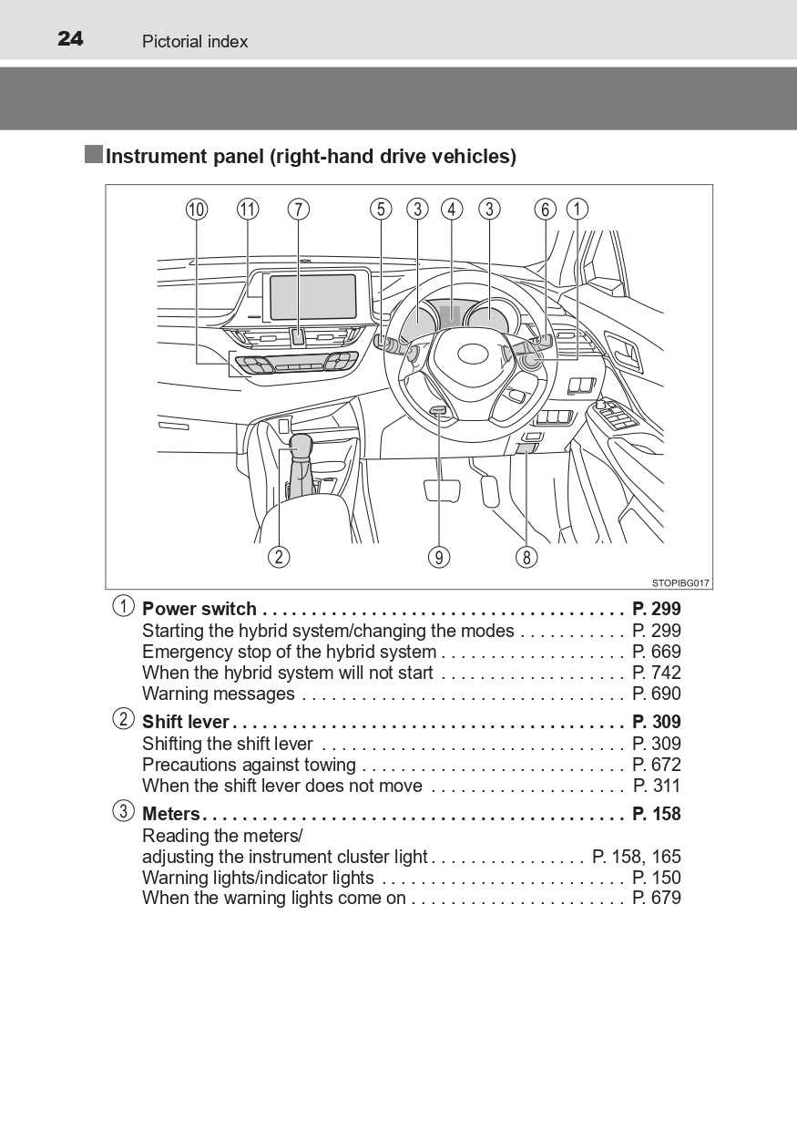 toyota chr instruction manual