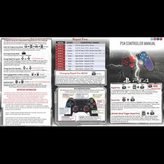 ps4 controller instruction manual