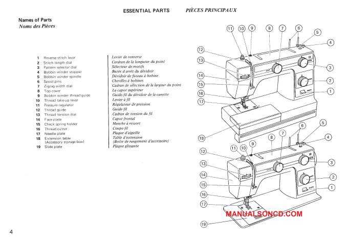 janome dc2050 instruction manual