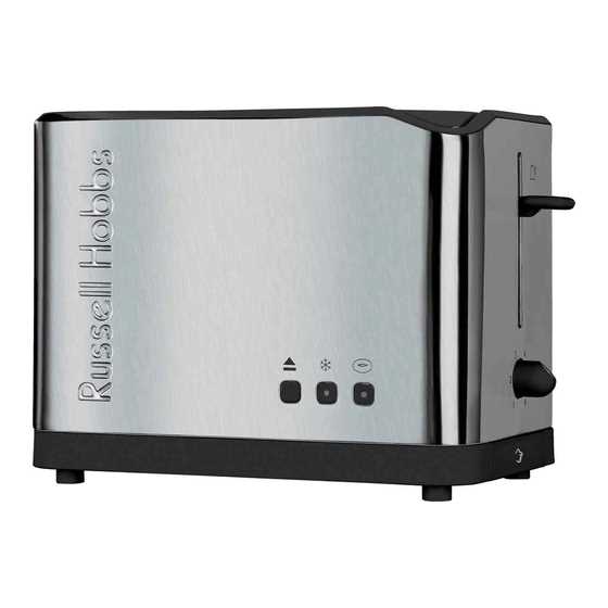 russell hobbs toaster instruction manual