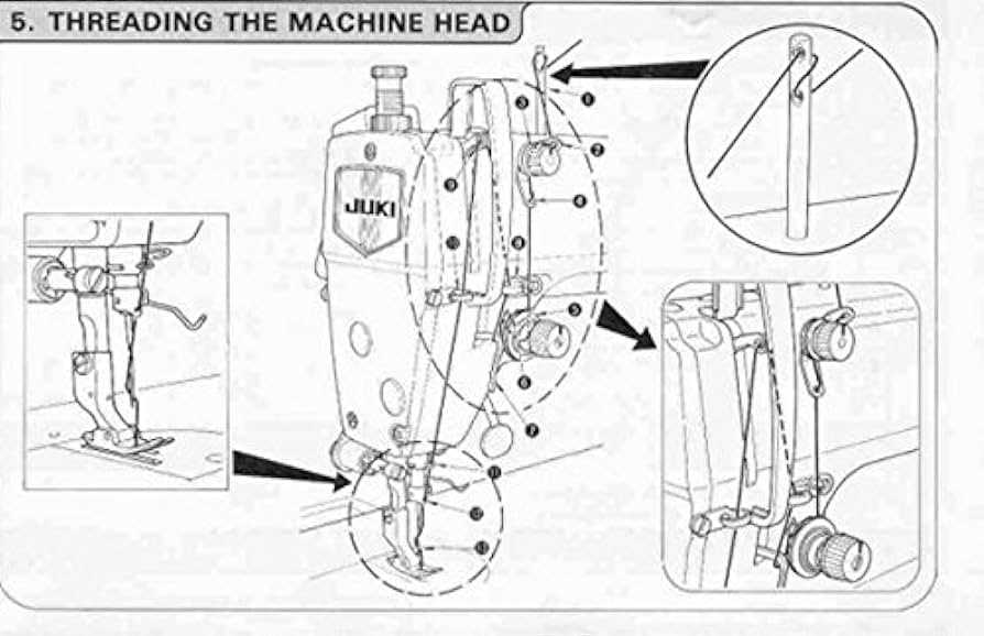 juki ddl 555 instruction manual