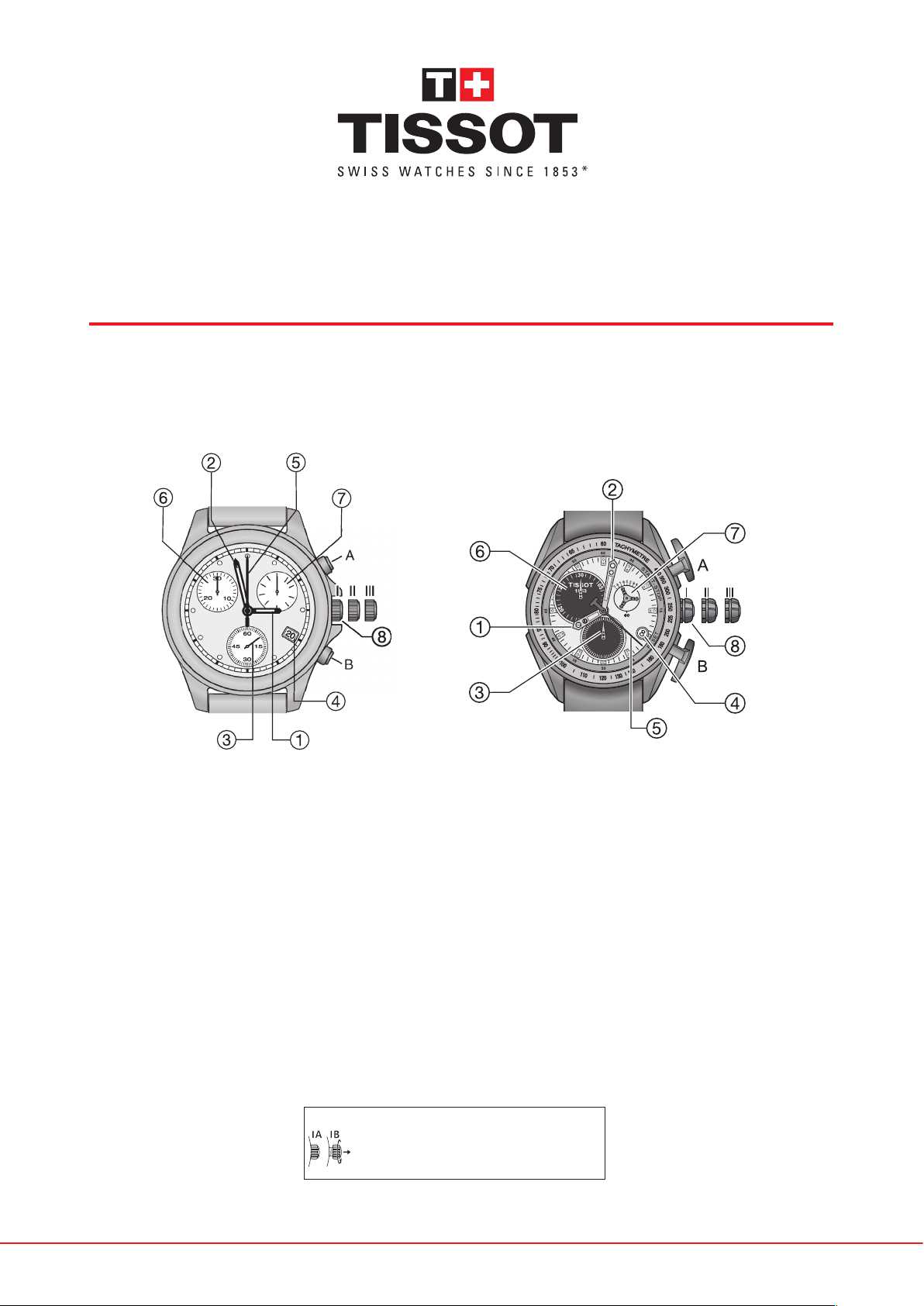 tissot prs 516 instruction manual