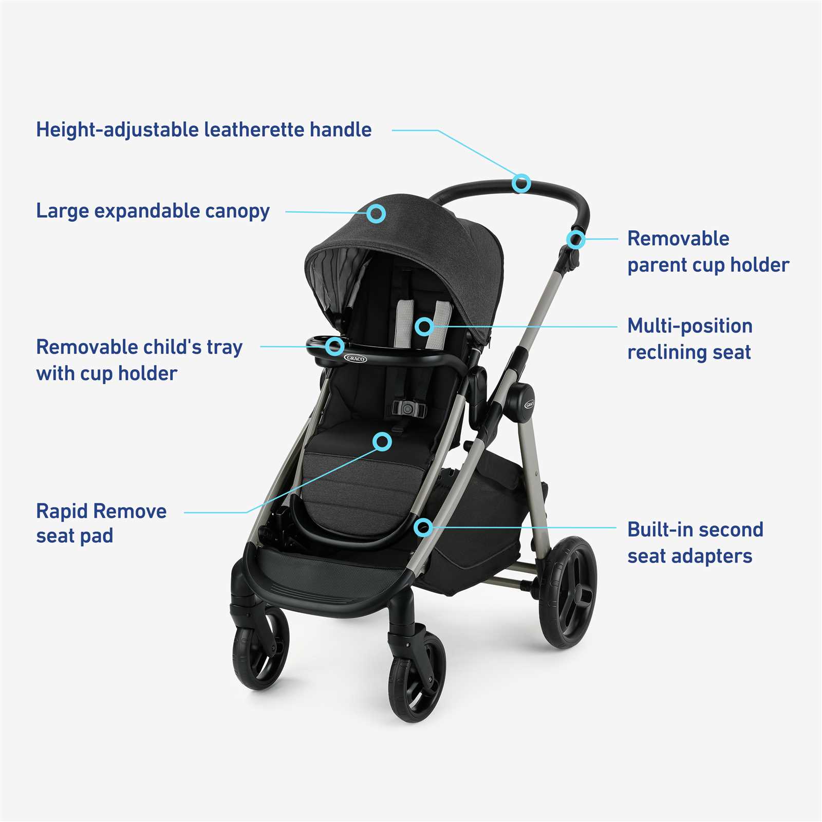 graco stroller instructions manual