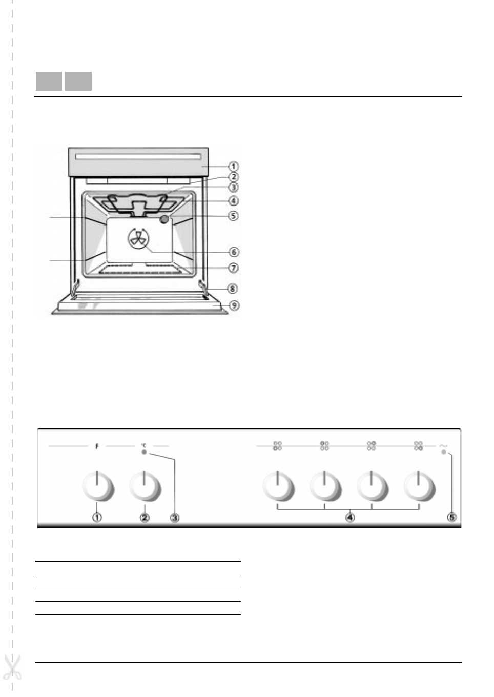 ignis oven manual instructions