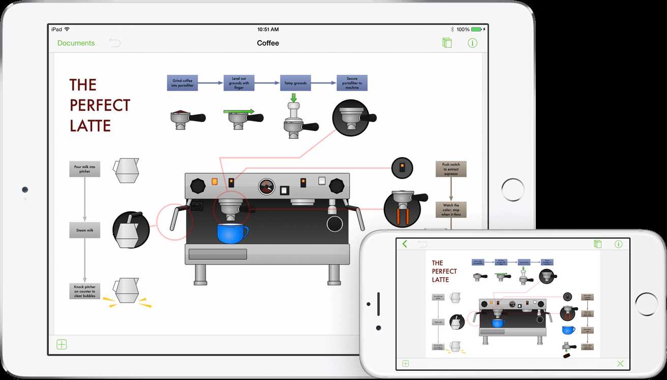 ipad 5 instruction manual