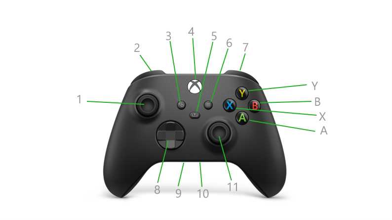 xbox series x instruction manual