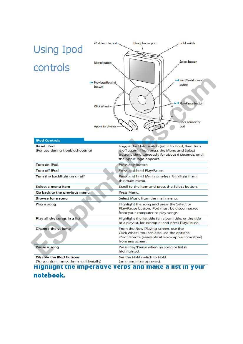 ipod 4 instruction manual