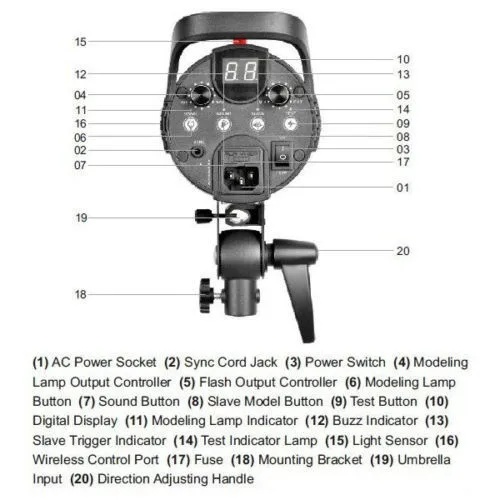 dslr300 flash instruction manual