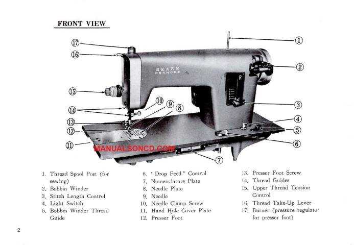 instruction manual for kenmore sewing machine