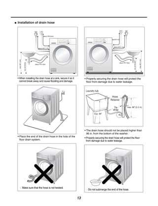 instruction manual for lg washing machine