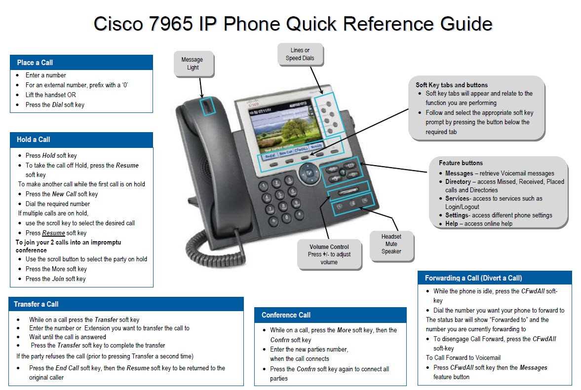 cisco ip phone 7962 instruction manual