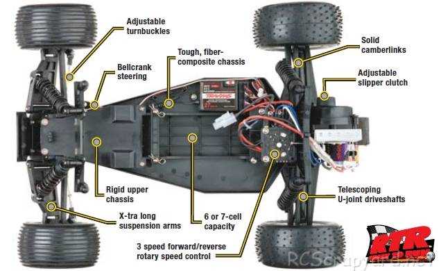 traxxas rustler instruction manual