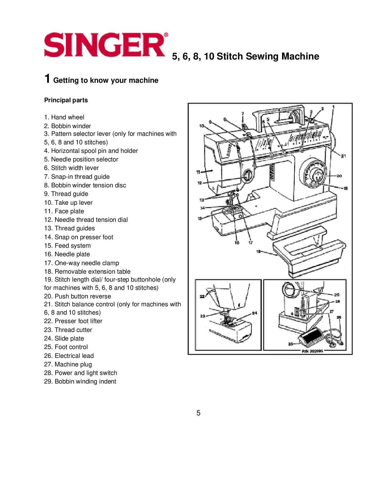 singer professional 5 instruction manual