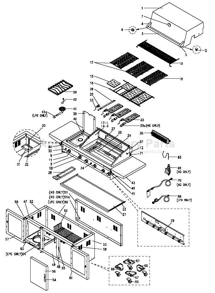 members mark grill instruction manual