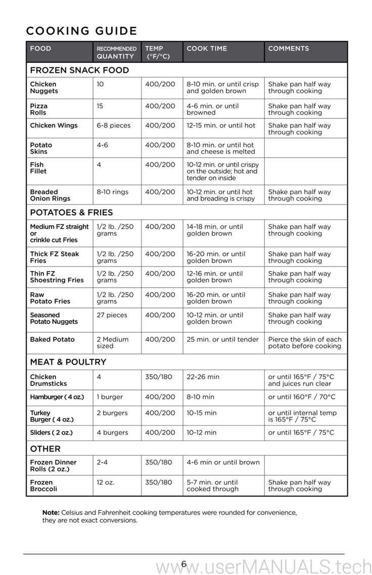 black and decker air fryer instruction manual