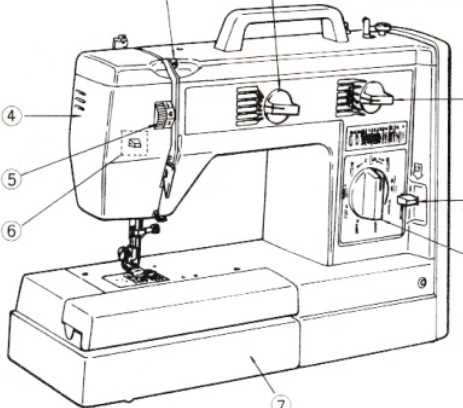 brother sewing machine instruction manual download